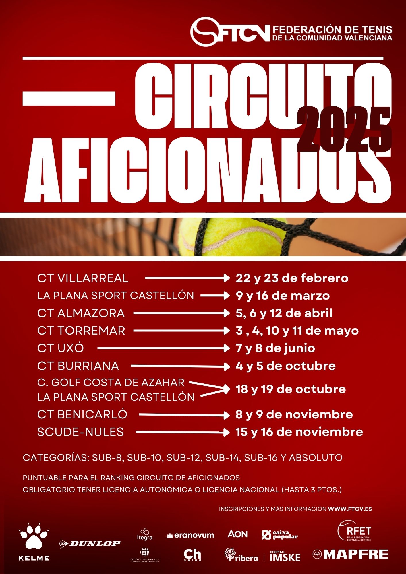 Cartel del circuito de aficionados